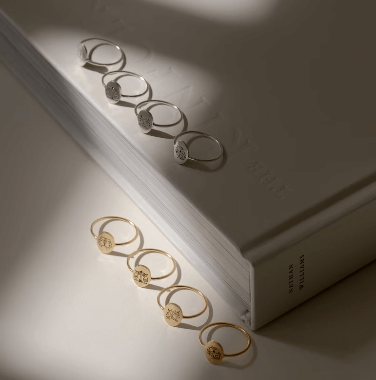 Zodiac Oval Ring